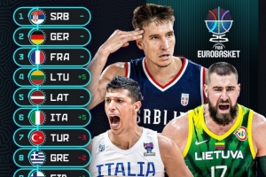 开云网页版中国官网-实力独一档&amp;本届最大热门！塞尔维亚对欧洲球队已经取得15连胜